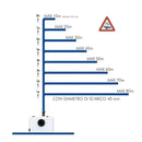 Trituratore WC TECHNO SANIPLAST 600W Universale Bagno Cucina Silenzioso-5