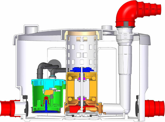 Trituratore WC Planus SaniBasic 400W - Maceratore con Pompa