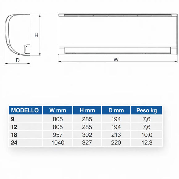 Ferroli Giada S 9000 BTU | Climatizzatore Inverter R32 Wi-Fi Classe A++