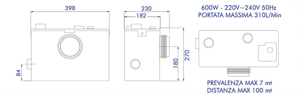 Trituratore WC TECHNO SANIPLAST 600W Universale Bagno Cucina Silenzioso