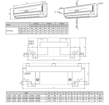 Ventilconvettore AERMEC FCW332V Parete Valvola 2 Vie 5.2 kW - 0