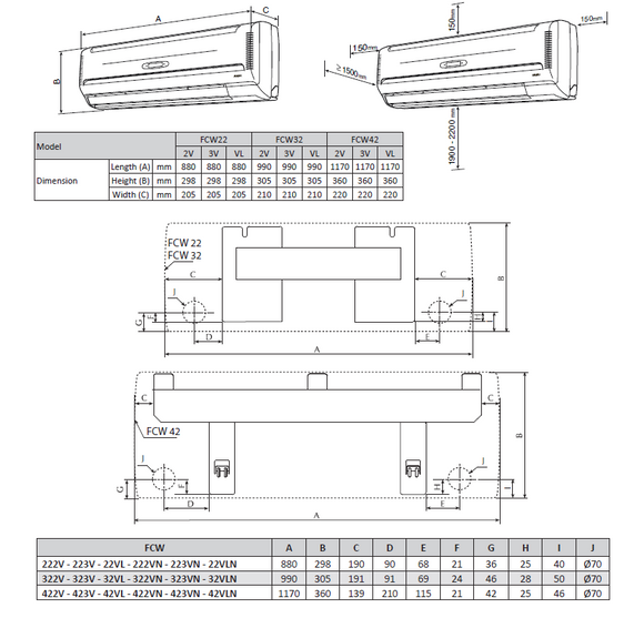 Ventilconvettore AERMEC FCW332V Parete Valvola 2 Vie 5.2 kW