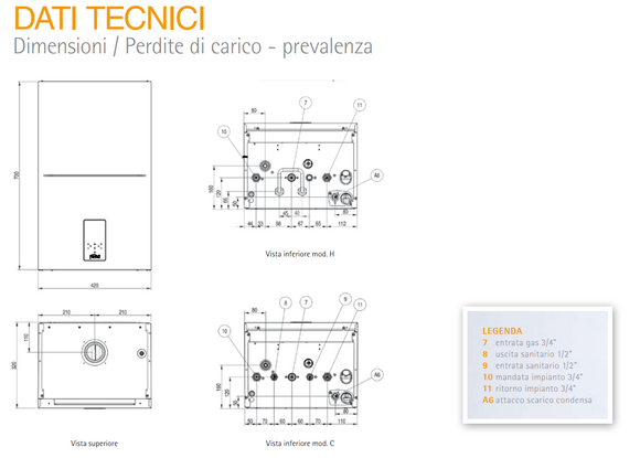 Caldaia Condensazione Ferroli Bluehelix Alpha 28 C – Metano/GPL Classe A