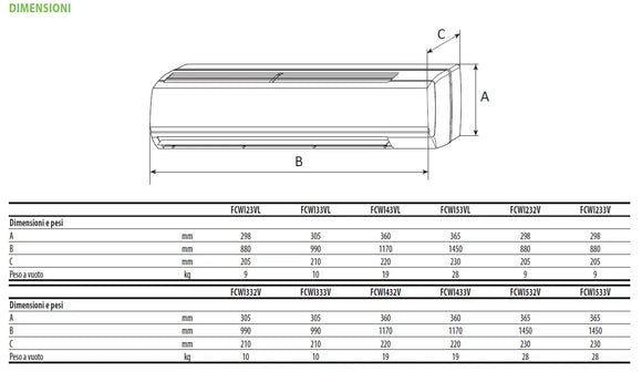 Ventilconvettore Aermec FCW332V Parete 5.2 kW con Valvola 2 Vie