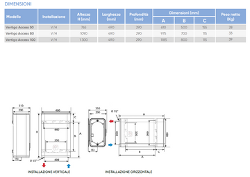 Atlantic Vertigo Access 80 V25 Scaldabagno Elettrico Multiposizione Classe B - 0