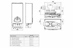 Sime-Caldaia Condensazione EDEA HM 25 kW Metano Classe A Rendimento 108% Range Rated 25-40 kW - 0