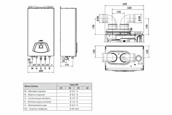 Sime-Caldaia Condensazione EDEA HM 25 kW Metano Classe A Rendimento 108% Range Rated 25-40 kW