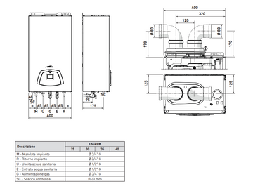 Caldaia Condensazione Sime EDEA HM 35 kW Metano Classe A Rendimento 108% Range Rated - 0