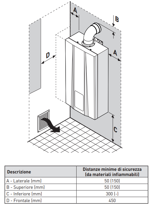 Scaldabagno Gas Sime MINI 16 BF ERP Camera Stagna 16 Litri Metano GPL Display LED 3 Modalità