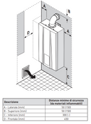 Scaldabagno Gas Sime MINI 16 BF ERP Camera Stagna 16 Litri Metano GPL Display LED 3 Modalità-4