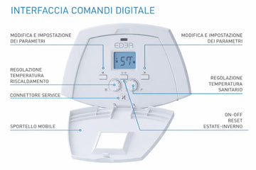 Caldaia a Condensazione Sime Edea HM 35/55 con Bollitore 55L - Classe A | 34,8 kW - 0