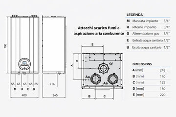 Sime UNIQA REVOLUTION 25 kW – Caldaia Metano Classe B Basso NOx Senza Intubamento - 0