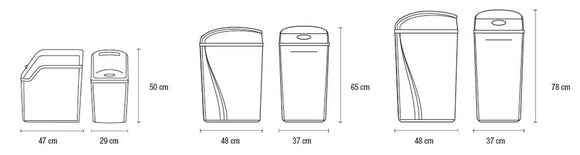Gel-Addolcitore Compact a scambio ionico ad altissima efficienza