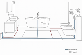 Diagramma impianto sanitario ottimizzato