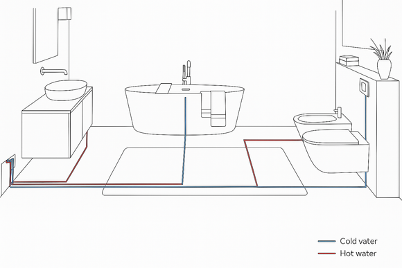 Diagramma impianto sanitario ottimizzato