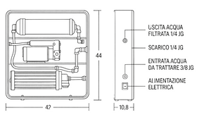 Think:Wate-Sistema Filtrazione Osmosi Inversa Made in Italy - Sotto Lavello/Zoccolo - 0