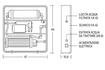 Sistema Osmosi Inversa Made in Italy 120L/h - Depuratore Acqua Sotto Lavello - 0