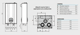 Diagramma tecnico UNIQA REVOLUTION 25 ottimizzato