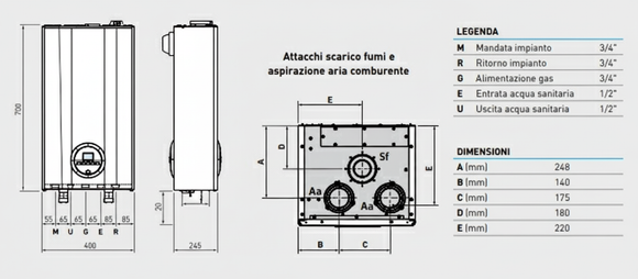 Diagramma tecnico UNIQA REVOLUTION 25 ottimizzato