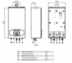 Diagramma tecnico VERA 25 OF ErP ottimizzato