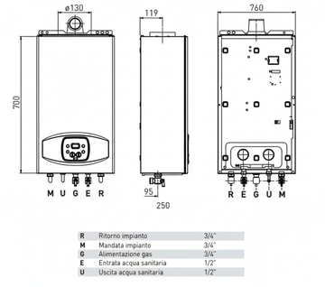 Diagramma tecnico VERA 25 OF ErP ottimizzato