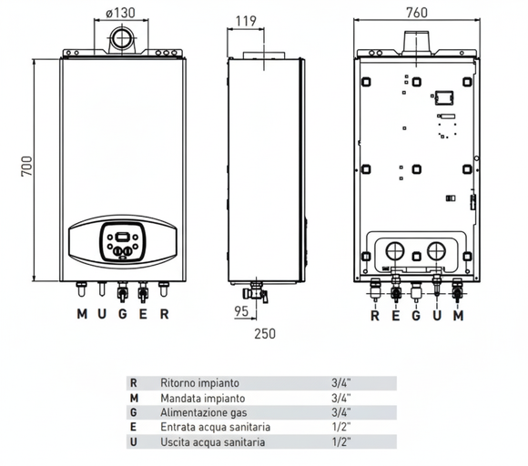 Diagramma tecnico VERA 25 OF ErP ottimizzato