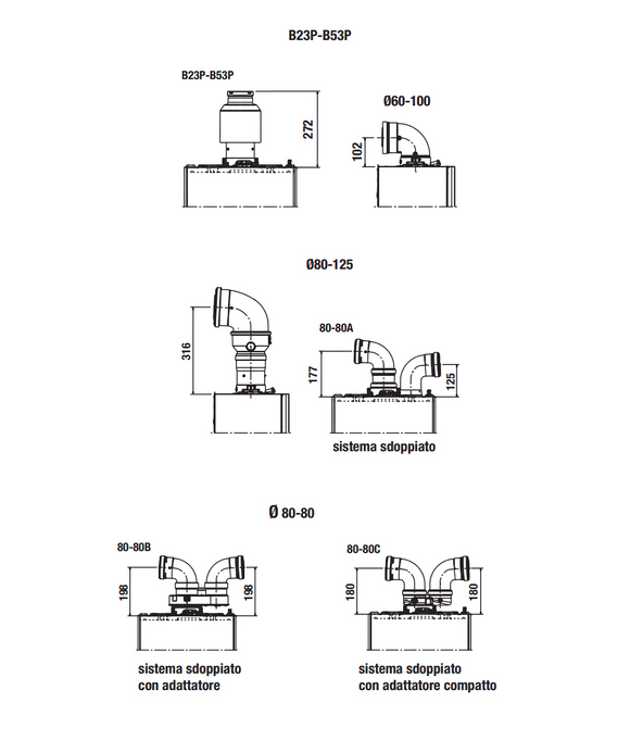 Caldaia Condensazione Beretta Mynute Evo X 25 C 25 kW Metano Classe A