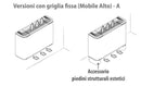 Ventilconvettore Aermec FCZ350A Pavimento/Parete fino a 6.15 kW-4