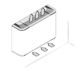 Ventilconvettore AERMEC FCZ350A Pavimento 3.20-6.15 kW - 0
