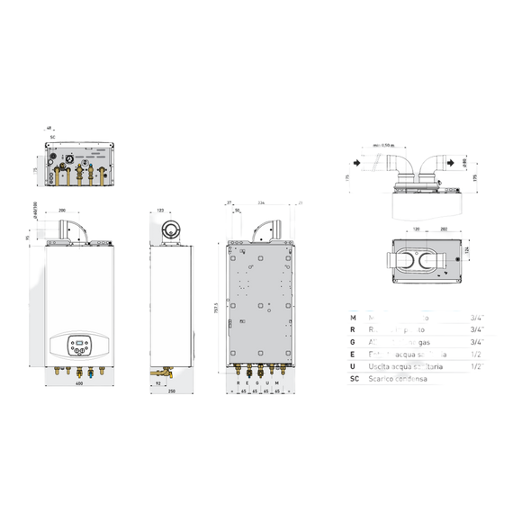 Sime Vera EV HE 25 – Caldaia a Condensazione Murale 24 kW Classe A Hydrogen Ready