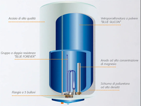 Scaldabagno Elettrico Ferroli Calypso 80L Verticale 1500W Classe C