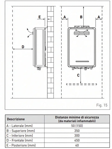 Scaldabagno Istantaneo Sime MINI 16 E Camera Stagna 16 Litri Metano Display LED Modalità ECO - 0