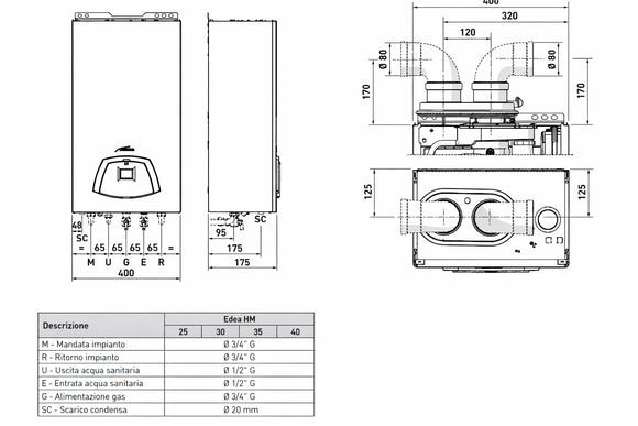 Sime-Caldaia Condensazione EDEA HM 30 kW Metano Classe A Rendimento 108% Range Rated 25-40 kW