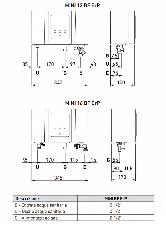 Scaldabagno Gas Sime MINI 16 BF ERP Camera Stagna 16 Litri Metano GPL Display LED 3 Modalità