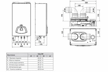 Caldaia a Condensazione Sime Edea HM 25/55 con Bollitore 55L - Classe A | 24,5 kW - 0