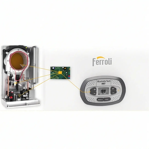 Caldaia Condensazione Ferroli Bluehelix Theta 24 C – Metano/GPL Classe A