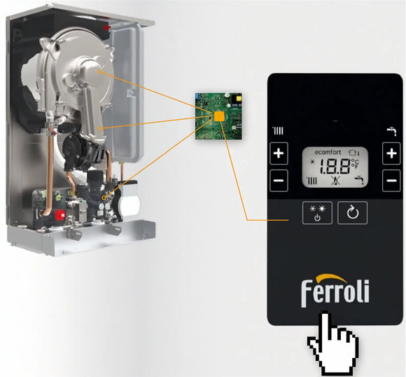 Caldaia Condensazione Ferroli Bluehelix Alpha 28 C – Metano/GPL Classe A