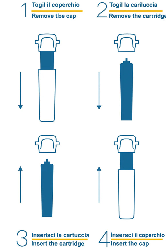 Filtro con tecnologia antibatterica e carbone attivo