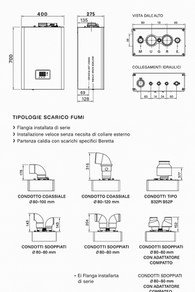 Scheda tecnica ottimizzata