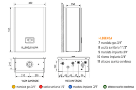 Schema tecnico BLUEHELIX ALPHA ottimizzato