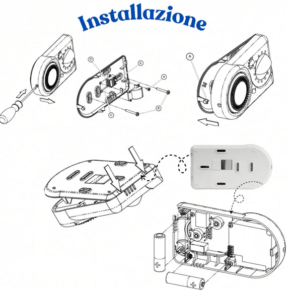 Cronotermostato Seitron Tempora – Settimanale Digitale a Cavalieri a Parete